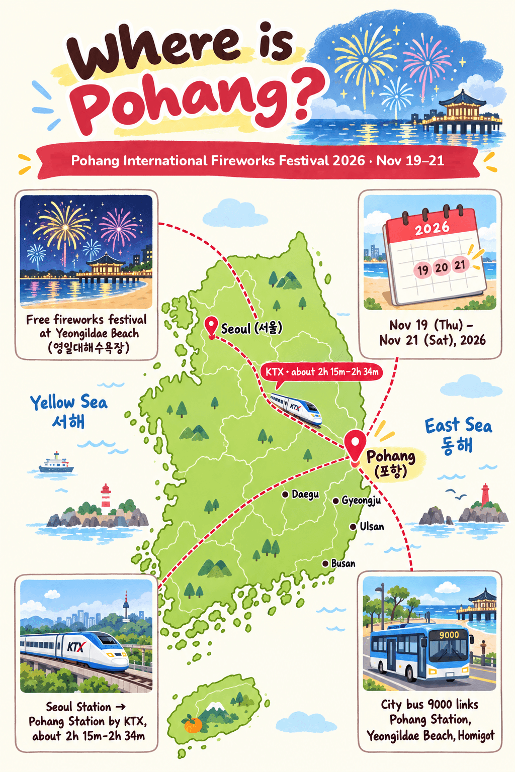 Illustrated map of South Korea showing the KTX route from Seoul to Pohang for the Pohang International Fireworks Festival
